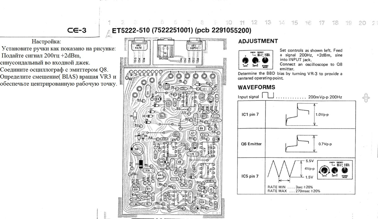 BOSS CE-3 Настройка