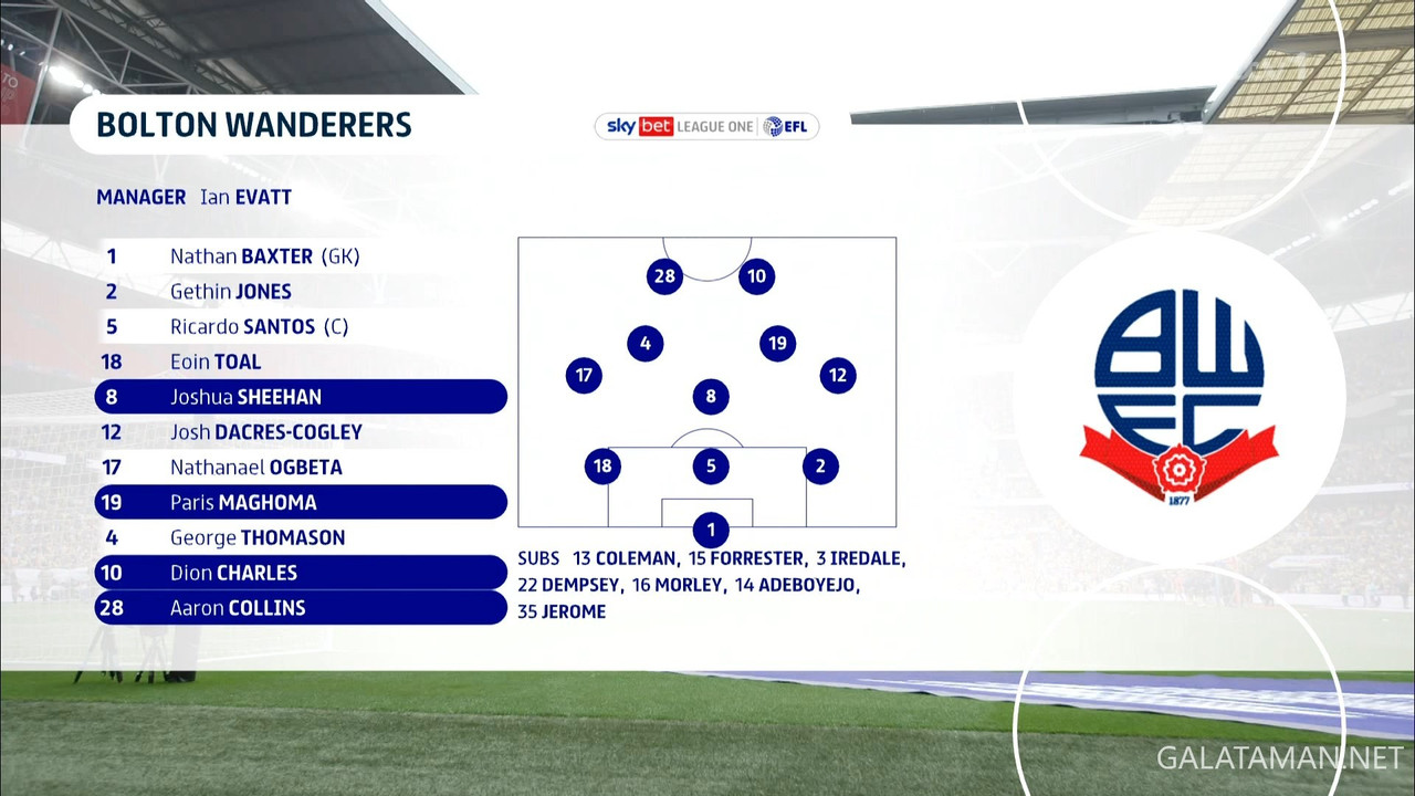 [Image: 05-18-23-45-02-ITV-HD-EFL-Playoff-Final-...22-080.jpg]