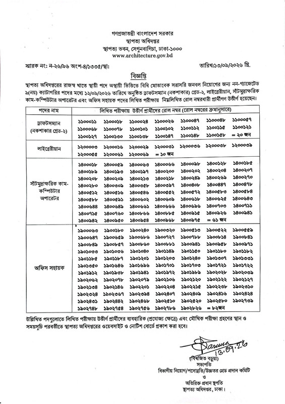 Architecture-Exam-Result-2026-PDF-1