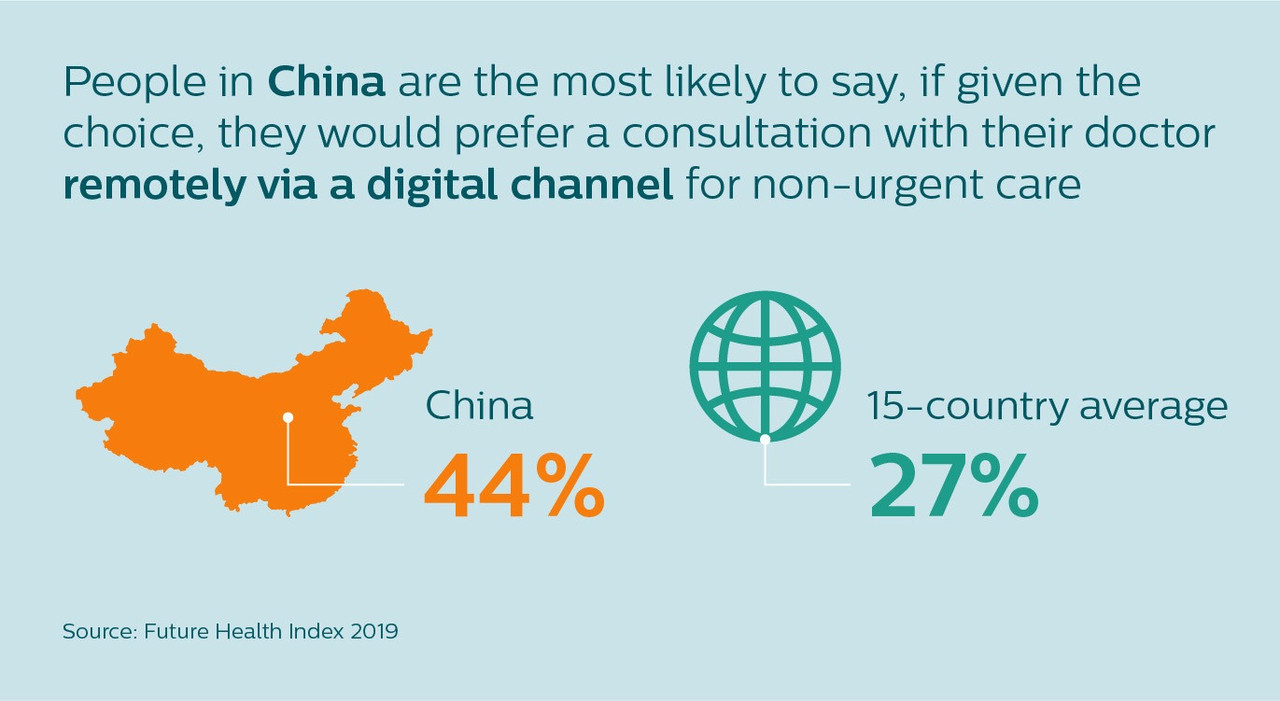 China-Digital-Med02.jpg