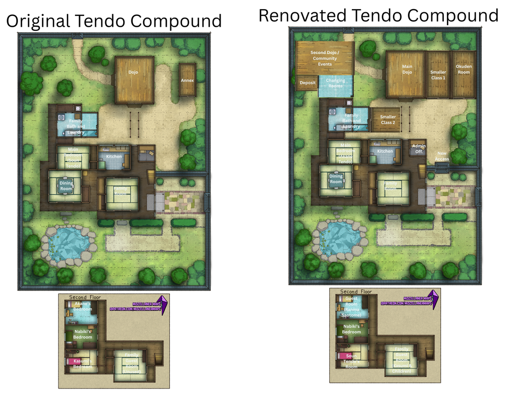 Tendo Dojo
