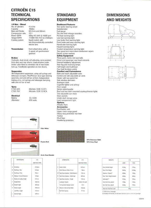 Tech Spec 11