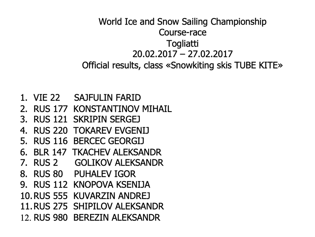 Снимок экрана 2022-12-28 в 03.01.28