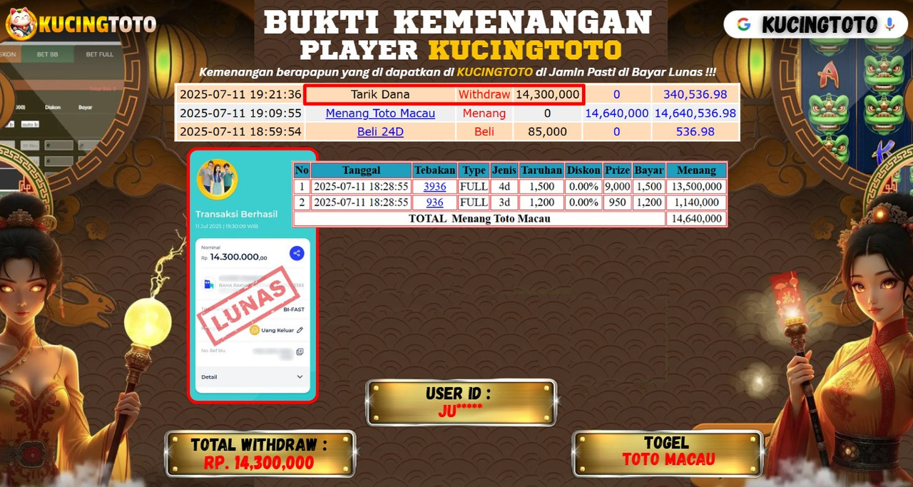 KUCINGTOTO JACKPOT TOGEL TOTO MACAU RP.14.300.000.,- LUNAS