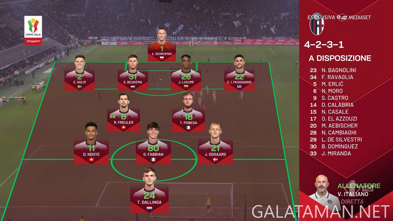 [Image: 02-04-20-45-05-Italia-1-HD-Atalanta-Bolo...17-482.jpg]