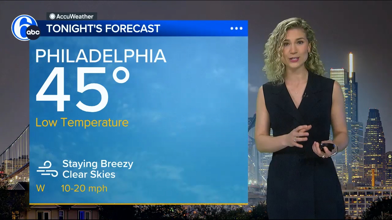 Action News 6PM_20240413_23002330.ts_snapshot_27.29.345