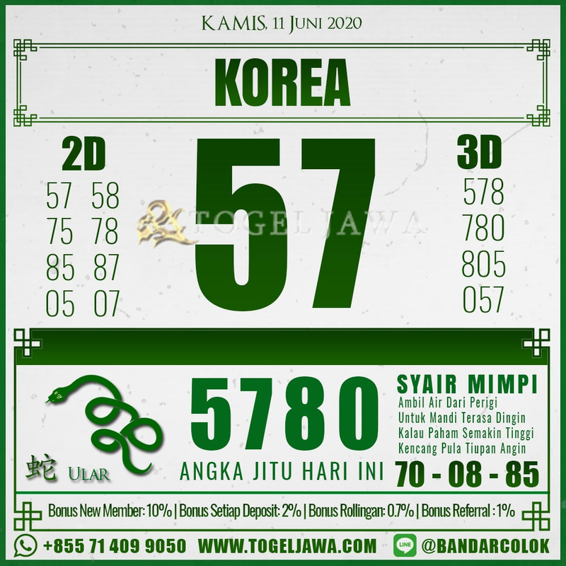 Prediksi Korea Tanggal 2020-06-11