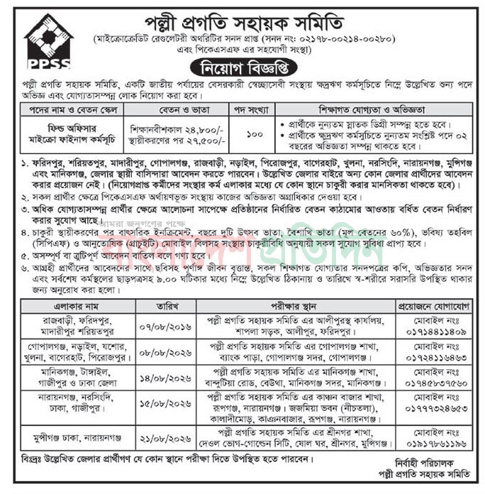 PPSS-NGO-Job-Circular-2026