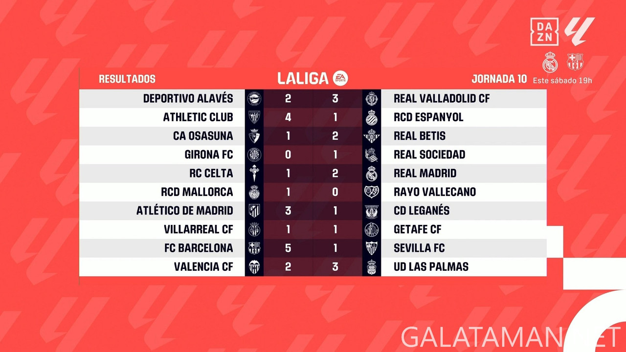 [Image: 10-22-23-45-01-ES-DAZN-La-Liga-FHD-ts-sn...57-149.jpg]