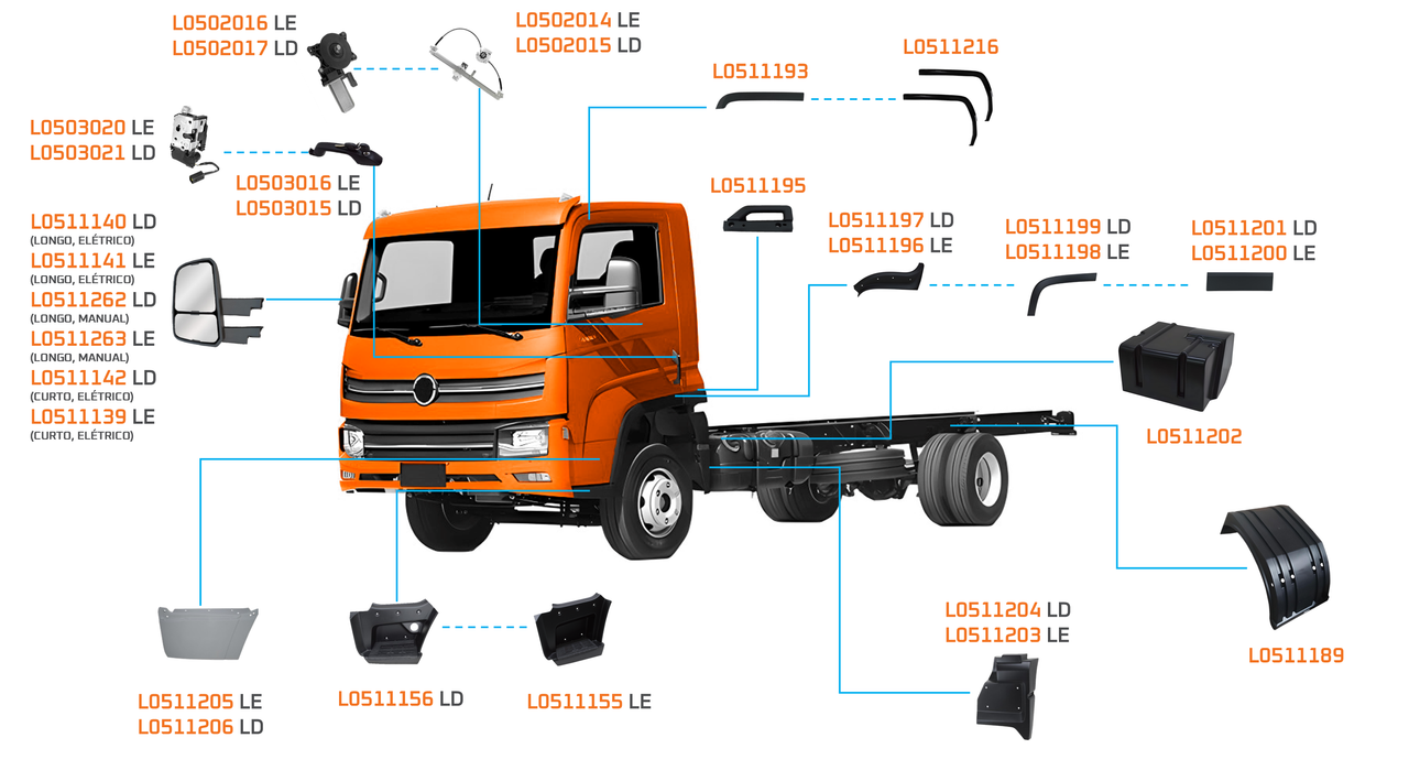 MAN-DELIVERY SEMI PESADO 2017 A ....-9-170, 11-180, 13-180-FPT F1C 3.0 DE 156-EATON-ACABAMENTO PERFIL