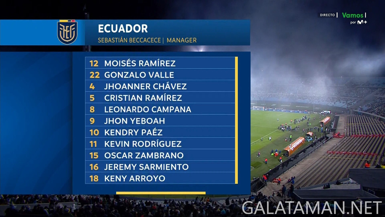 [Image: 20241015-URU-ECU-WCQ-F-ES-1080-mkv-snaps...08-533.jpg]