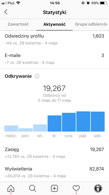 6F77DE3F-758D-450A-8E5C-EB7CD83DD94E