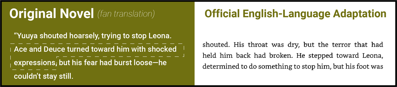 Chapter 10 novel 2 changes17