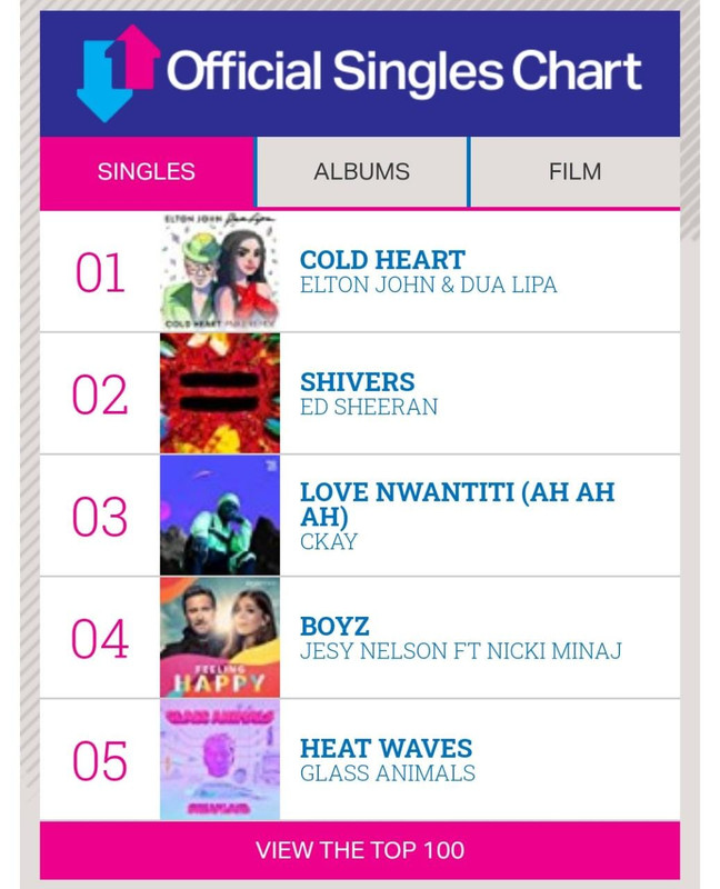 Elton John conquista la cima de los charts de Reino Unido luego de 16 años