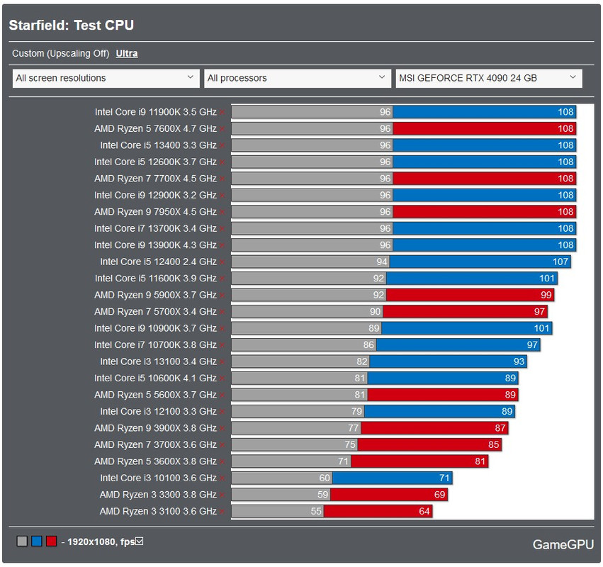 Capture d’écran 2023-09-03 155129