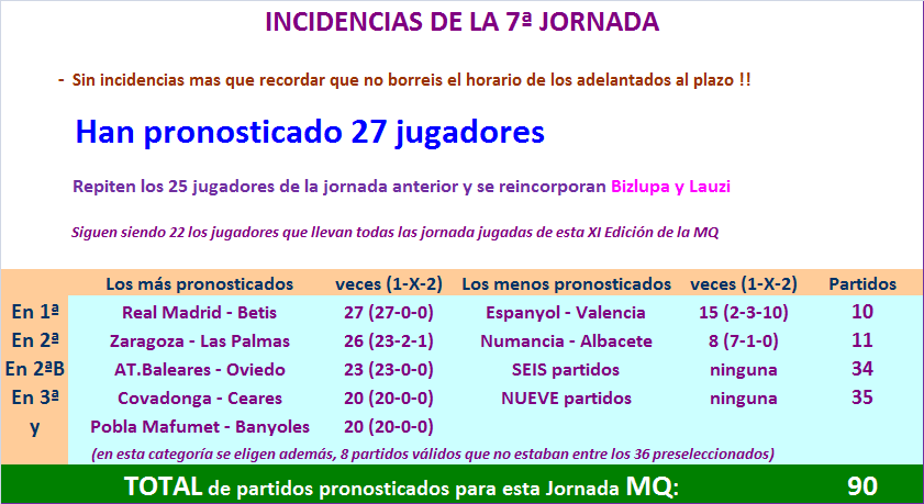 LA MEGA QUINIELA (11ª Edición) TEMP. 2019-20 (1ª Parte - CERRADO) - Página 18 Incidencias-07