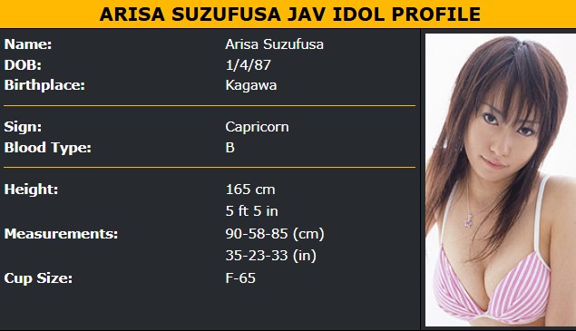 arisa suzufusa and arisa suzufusa in answer #2415180