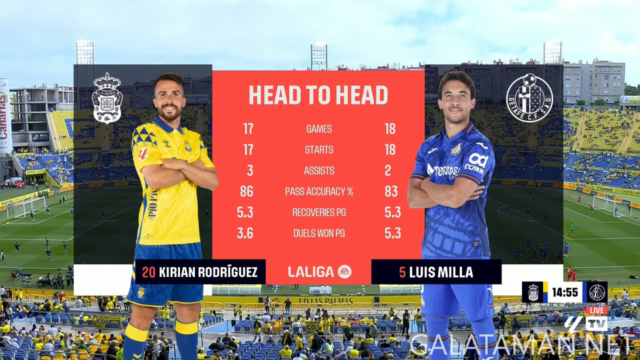 [Image: 01-12-12-55-01-La-Liga-TV-FHD-Las-Palmas...15-610.jpg]