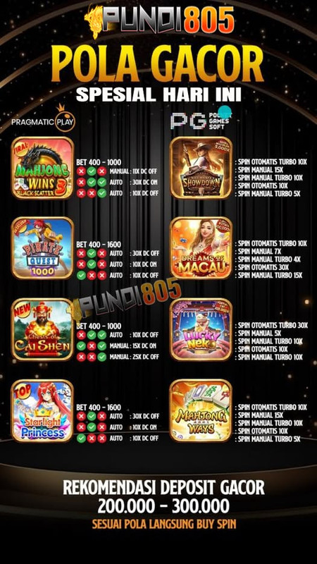 APLIKASI UNTUK SLOT GACOR 🎱 Slot Gacor: Cara Menang Besar di Permainan Slot Terpopuler