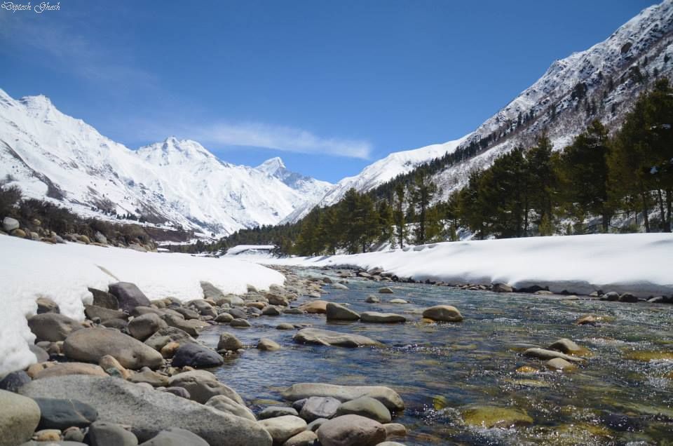 Chitkul