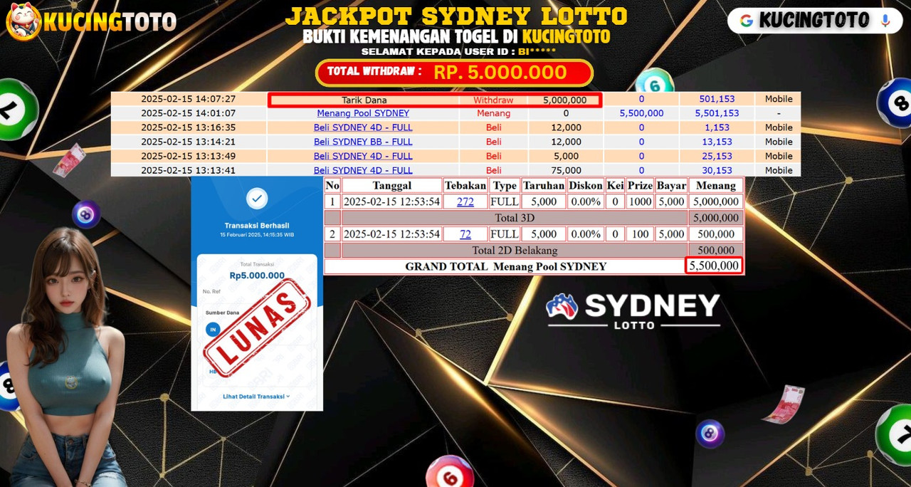 KUCINGTOTO JACKPOT TOGEL SYDNEY LOTTO RP.5.000.000.,- LUNAS