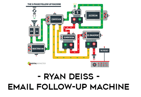 Ryan Deiss - Email Follow-Up Machine 2021