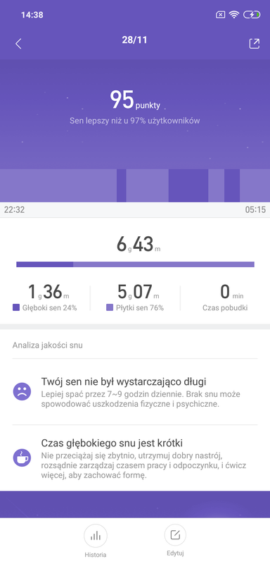 Xiaomi Mi Band 3 monitor SNU