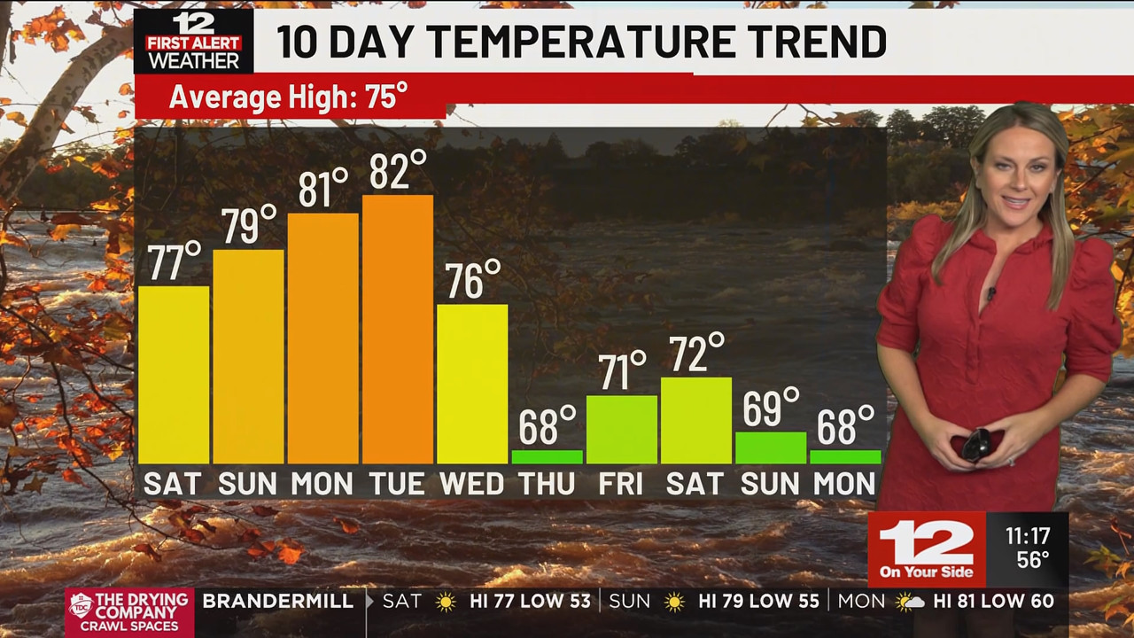 12 News at 1100PM_20251004_04000434.ts_snapshot_19.53.192