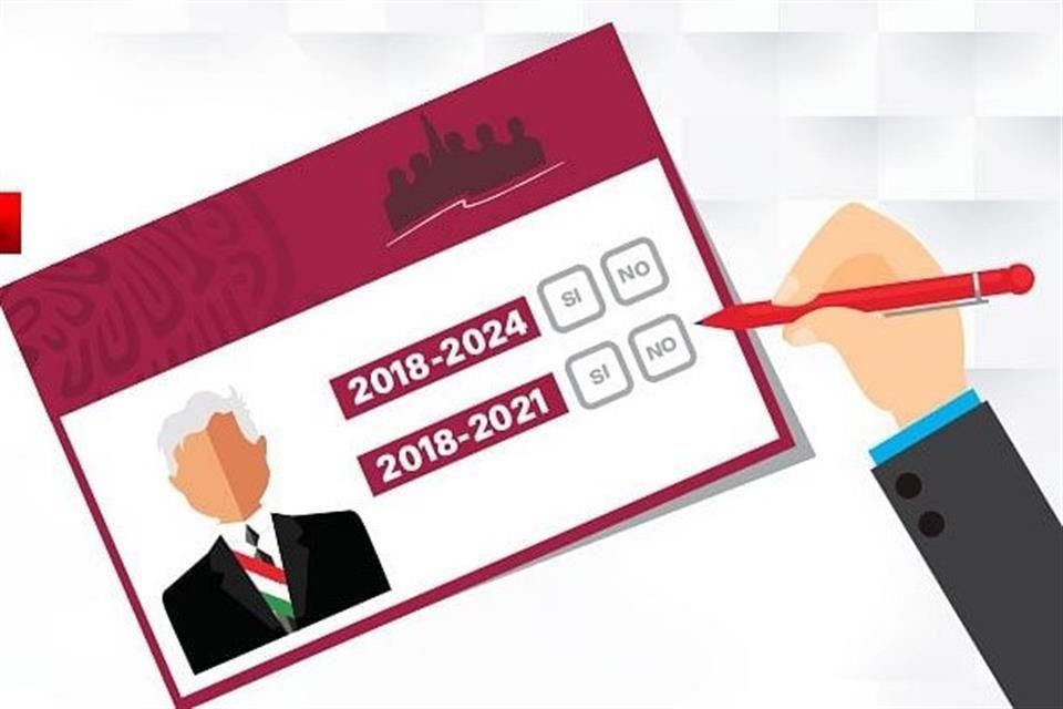 Resumen de la Mañanera de AMLO, lunes 28 de marzo de 2022