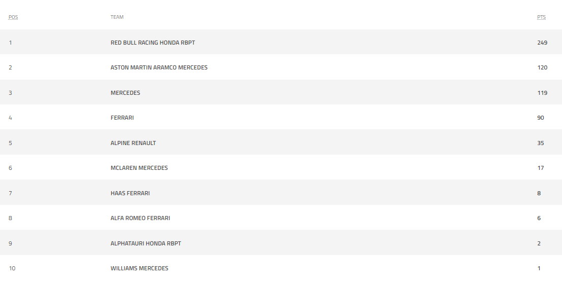 Team-Standings.png