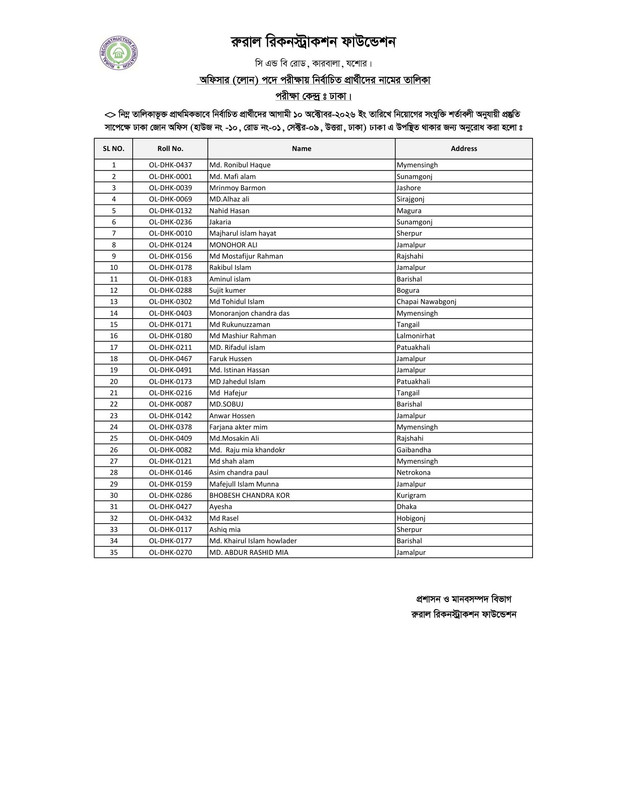 Officer-Loan-Dhaka-Center-Result-PDF-6