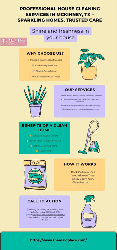 Professional House Cleaning Services in McKinney, TX – Sparkling Homes, Trusted Care