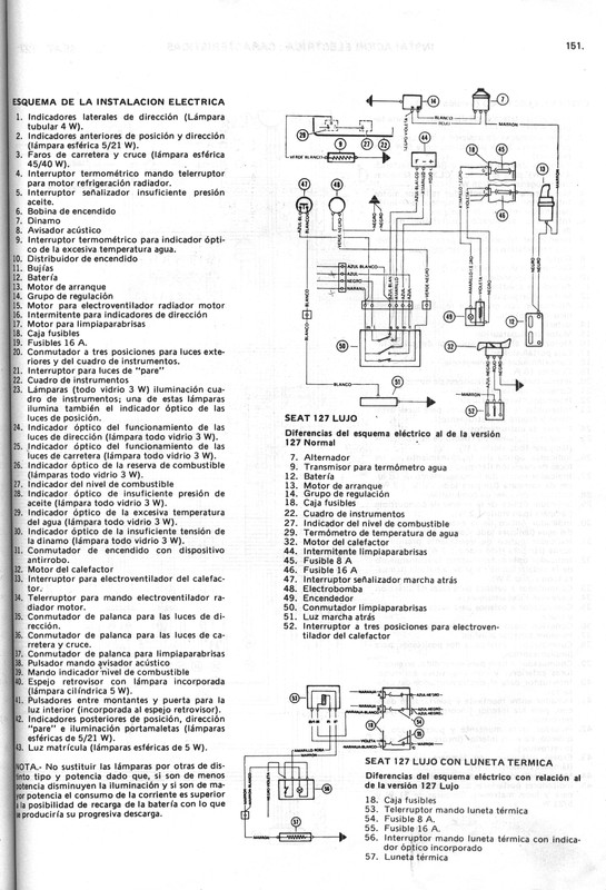 0002 manual de taller seat 127 (149)
