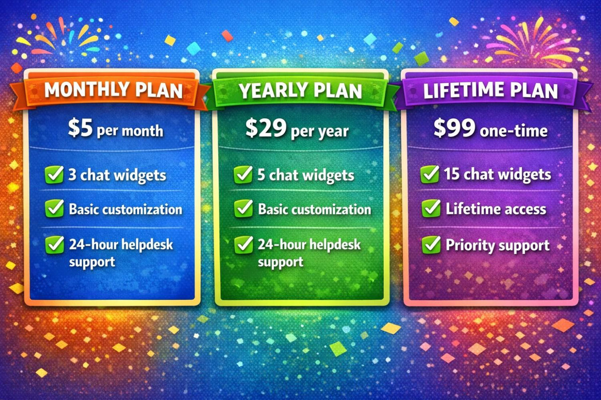 reduced all plan