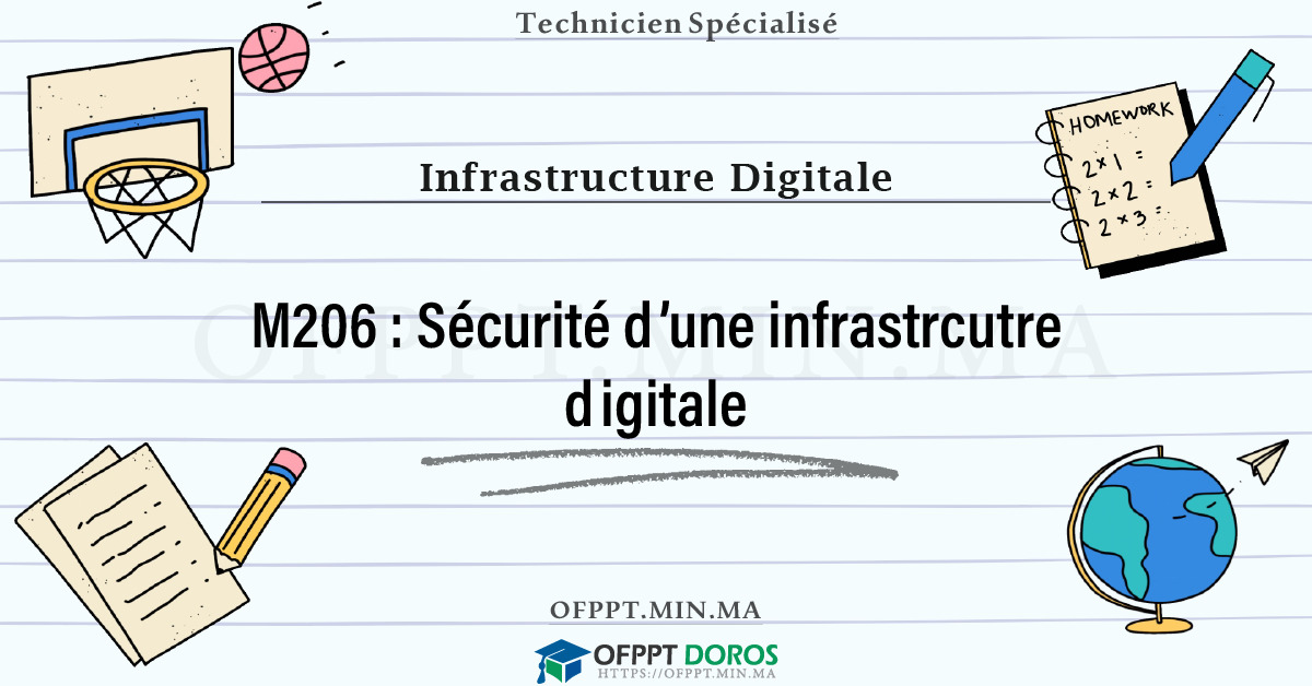 Sommaire détaillé du cours Sécurité d’une infrastrcutre digitale M206 OFPPT - Structure du module