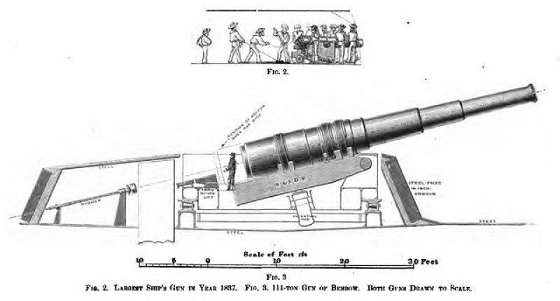 benbow-1625-inch-gun-brasseys-naval-annual-1887-270110-640