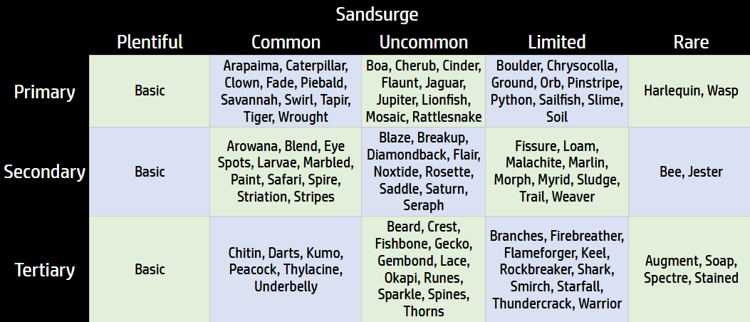 Sandsurge.png