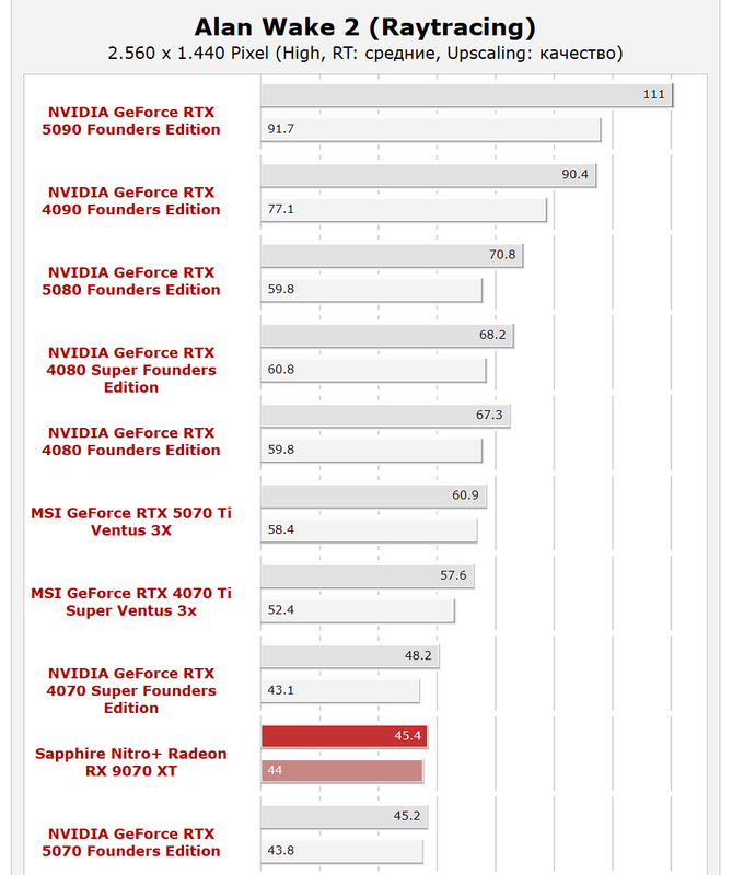 Снимок экрана 2025-03-09 092759