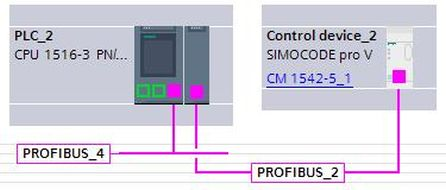 SIMOCODE ES V14 SP1 (TIA Portal) SIMOCODE ES V14 SP1 (TIA Portal)