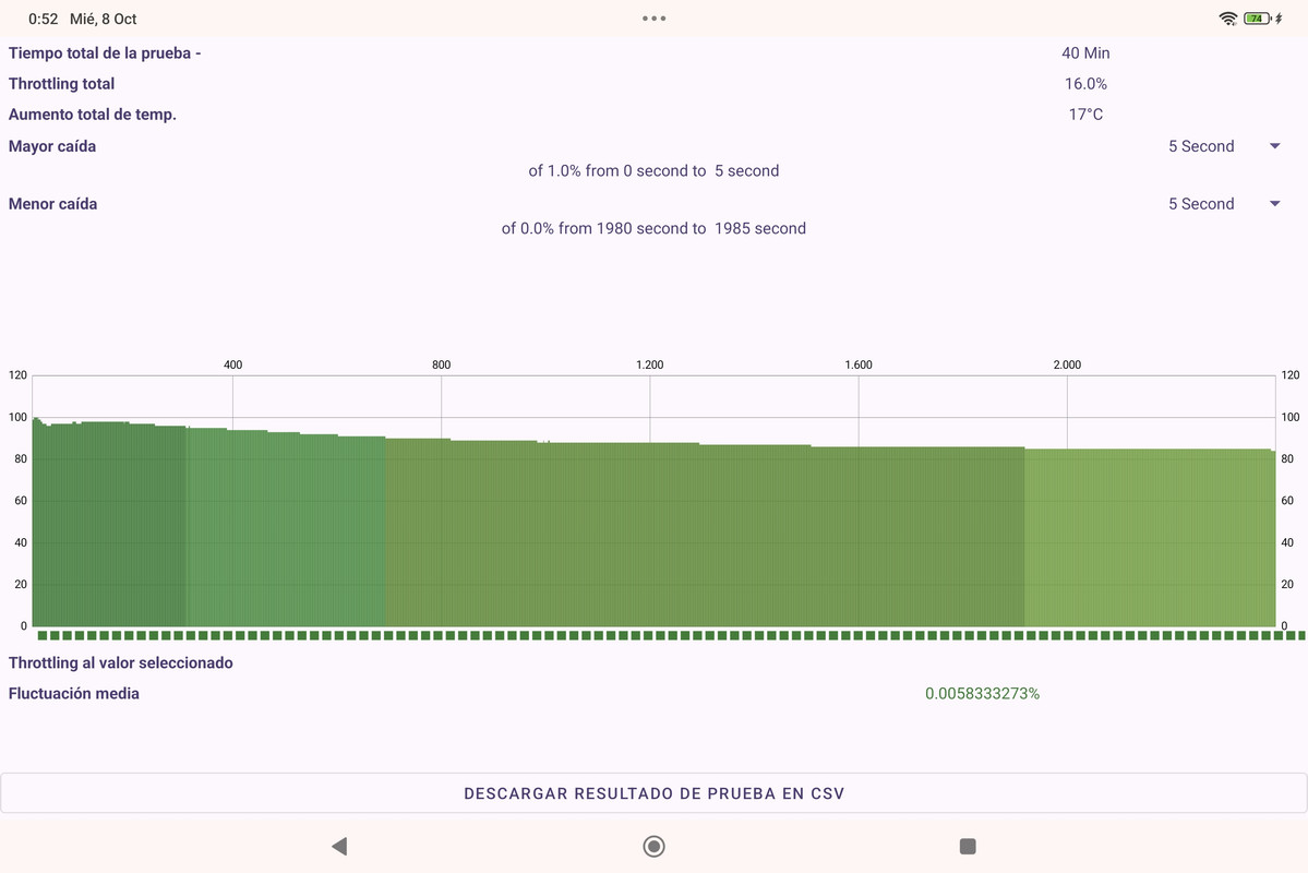 Screenshot_2025-10-08-00-52-28-465_com.texts.throttlebench