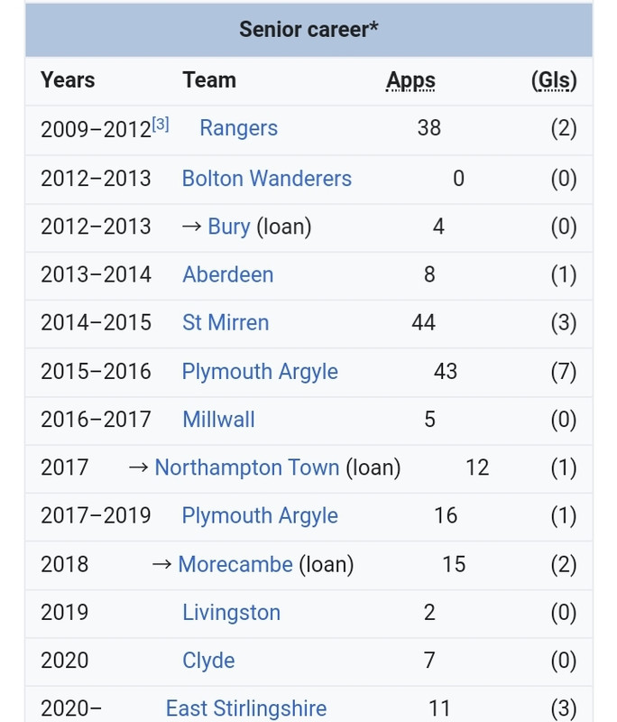 Screenshot_20210225-074244_Samsung Internet