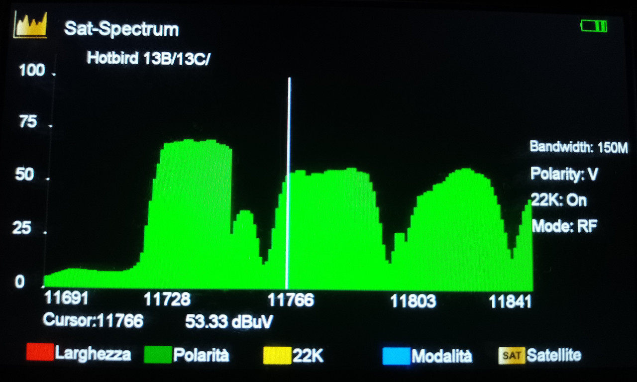 Hotbird13E - 11766V - Spettro