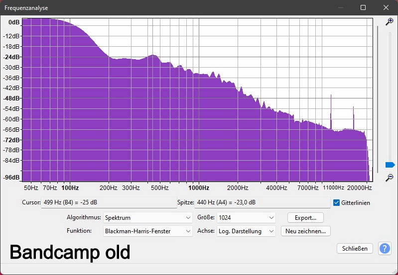 Gas - Der Lange Marsch 9 BANDCAMP OLD