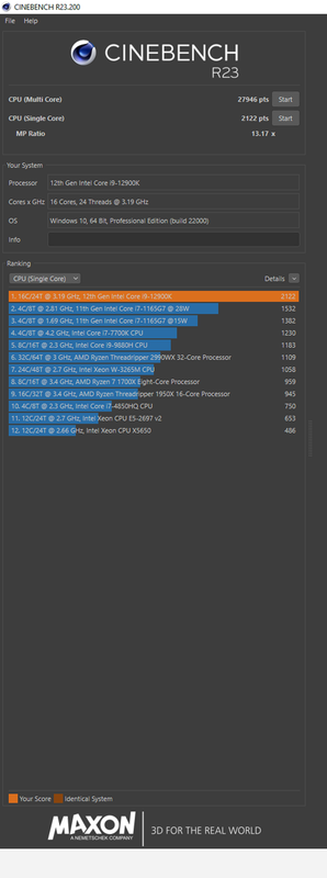 cinebench-score-5-1-AC-5-4-5-5-SC-Copy.png