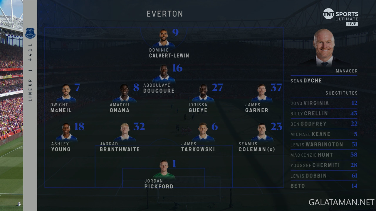 05-19_16-50-37_UK   TNT Ultimate UHD (live event)_Arsenal vs Everton.ts_snapshot_09.15.709