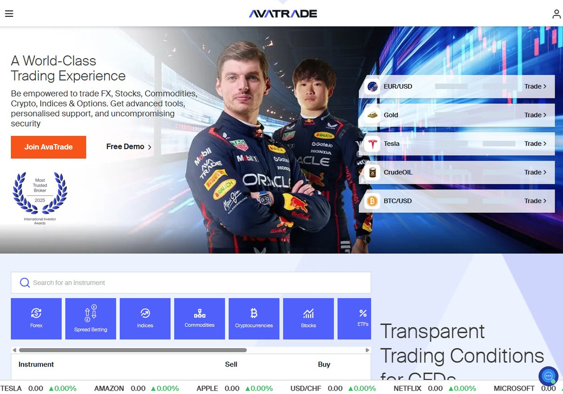 AvaTrade world class trading platform with forex and CFD options. 
