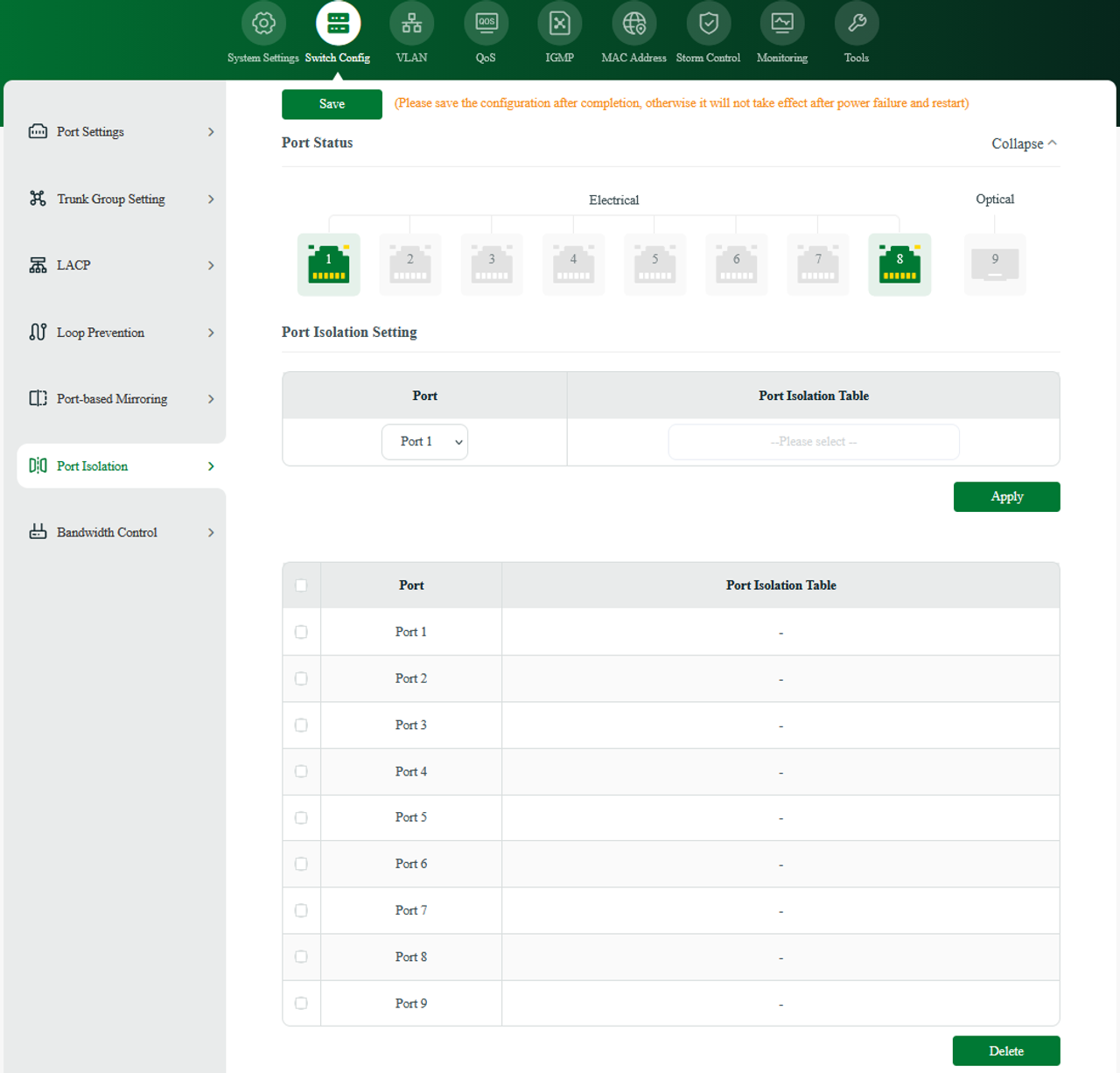 Ugreen managed Port isolation