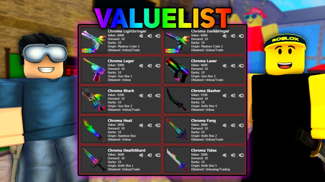 MM2 Value List - MM2 Values [December 2023]