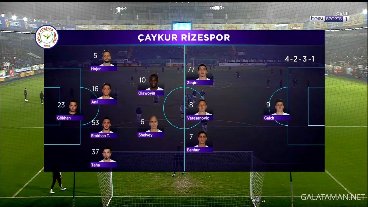 [Image: 01-09-16-55-01-TR-BEIN-SPORTS-1-FHD-Cayk...46-645.jpg]