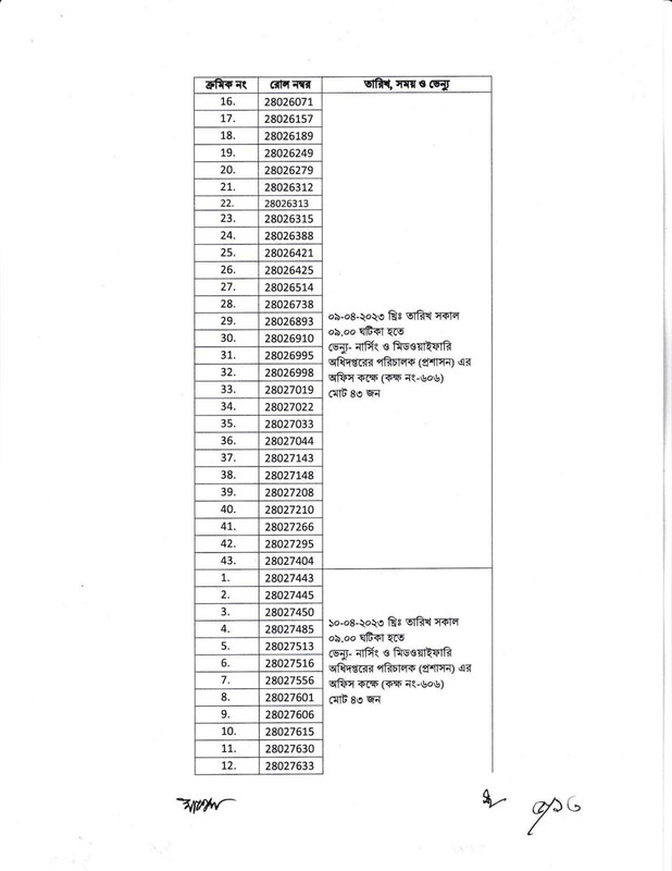 DGNM-Office-Sohayok-Viva-Date-2023-PDF-05